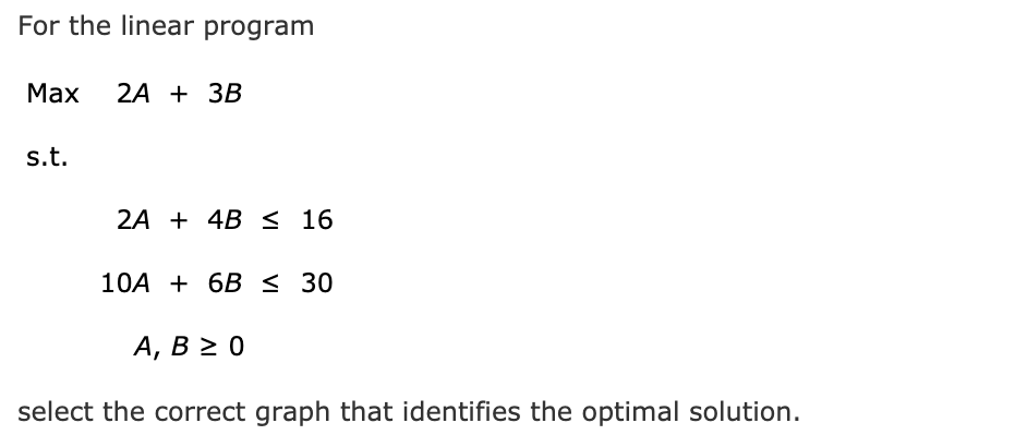  For the linear program Max 2A3B s.t. 2A 4B s 16