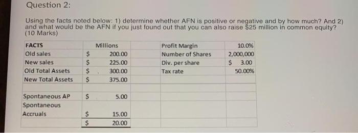  Question 2: Using the facts noted below: 1) determine whether AFN