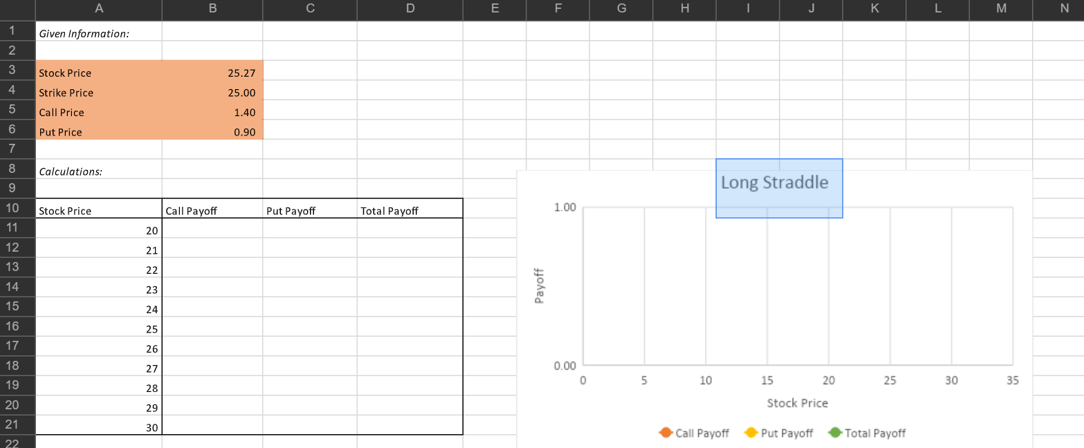  Using the spreadsheet template as a model, you are going to