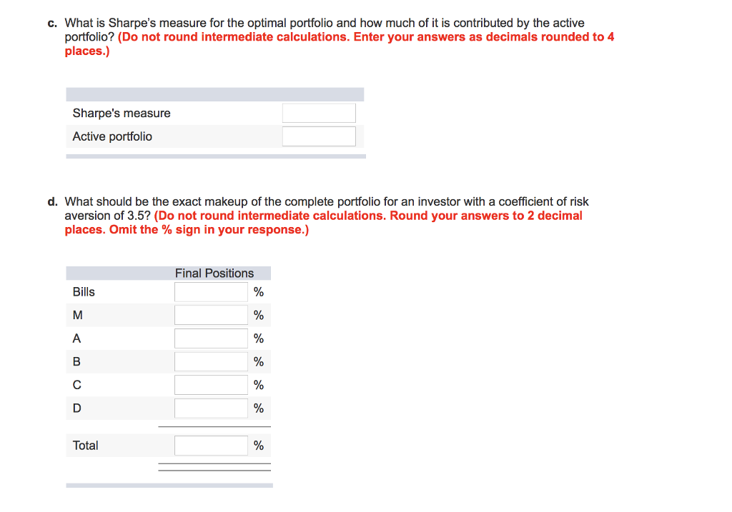 forecasters in the following table Micro Forecasts Residual Standard Deviation(%) 50 59