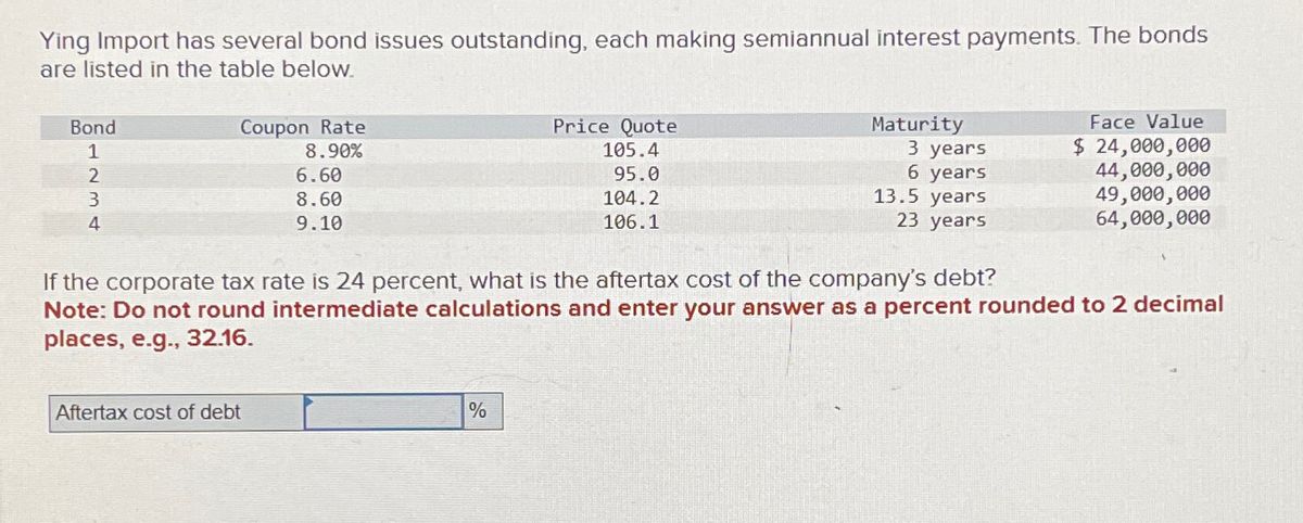  Ying Import has several bond issues outstanding, each making semiannual interest