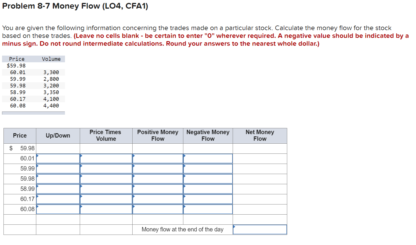  Problem 8-7 Money Flow (LO4, CFA1) You are given the following