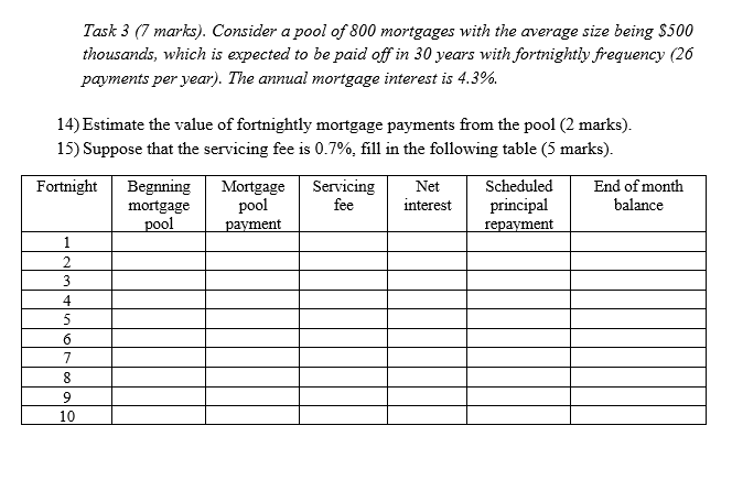  Task 3 (7 marks). Consider a pool of 800 mortgages with