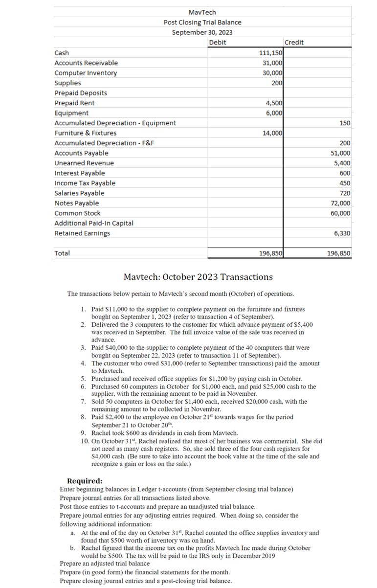  Transaction Analysis - September Mavtech: A Comprehensive Example Rachel started Mavtech