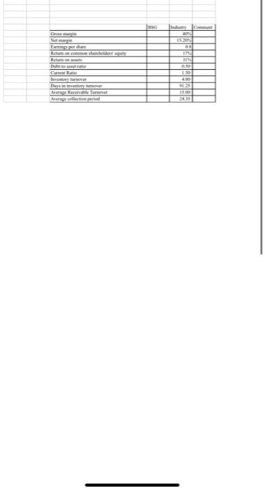 be using the skills that you learned in Spreadsheets to assist in