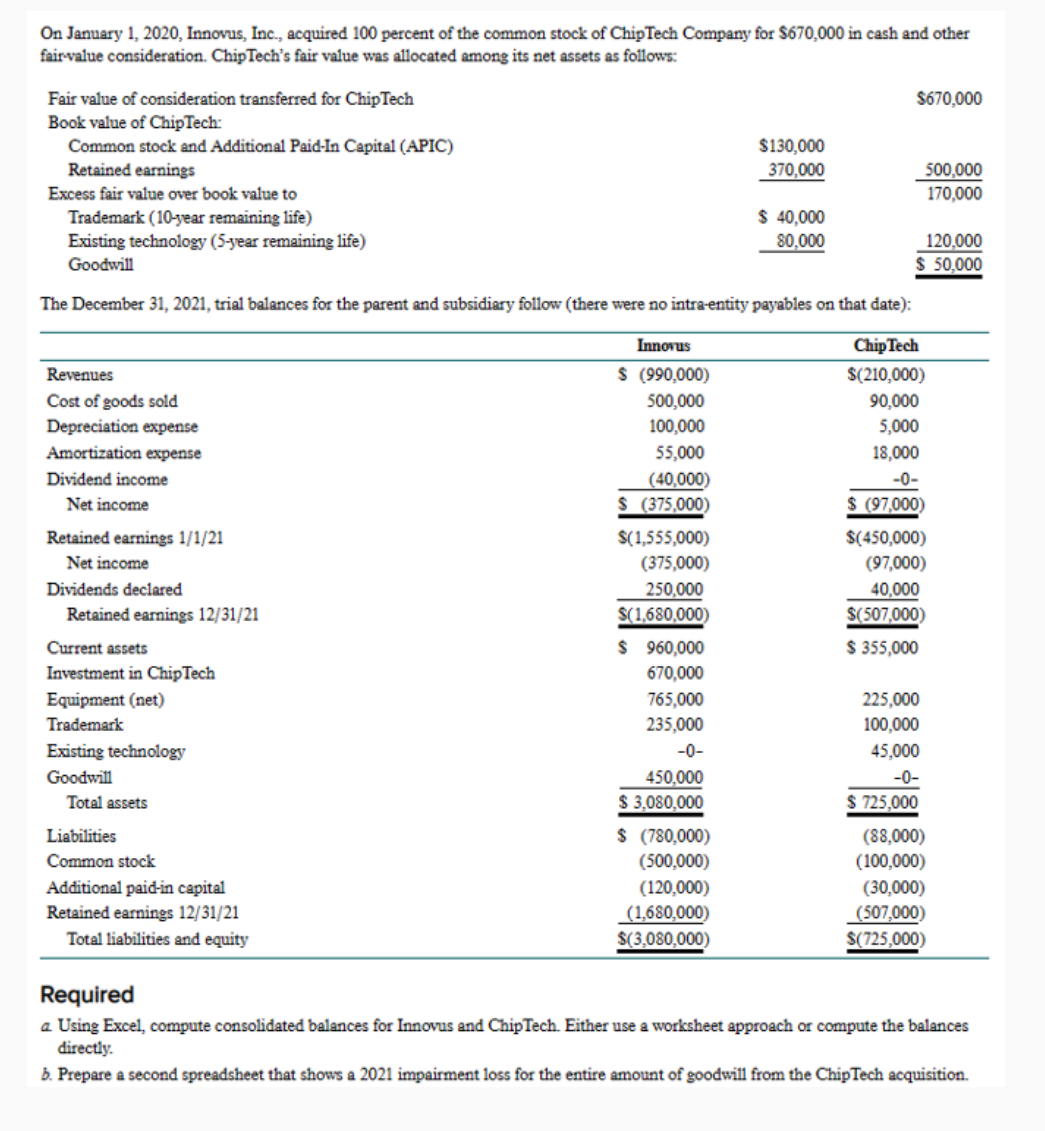  On January 1,2020, Innovus, Inc., acquired 100% of the common stock