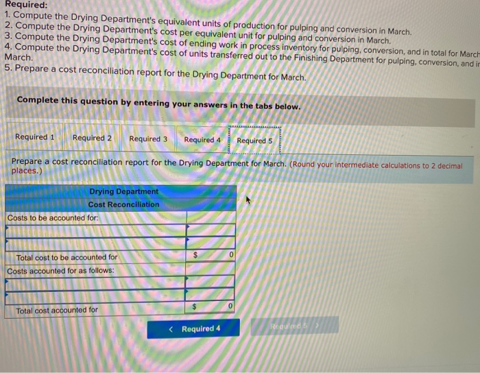 of fibers. In the Drying Department, the wet fibers transferred from the