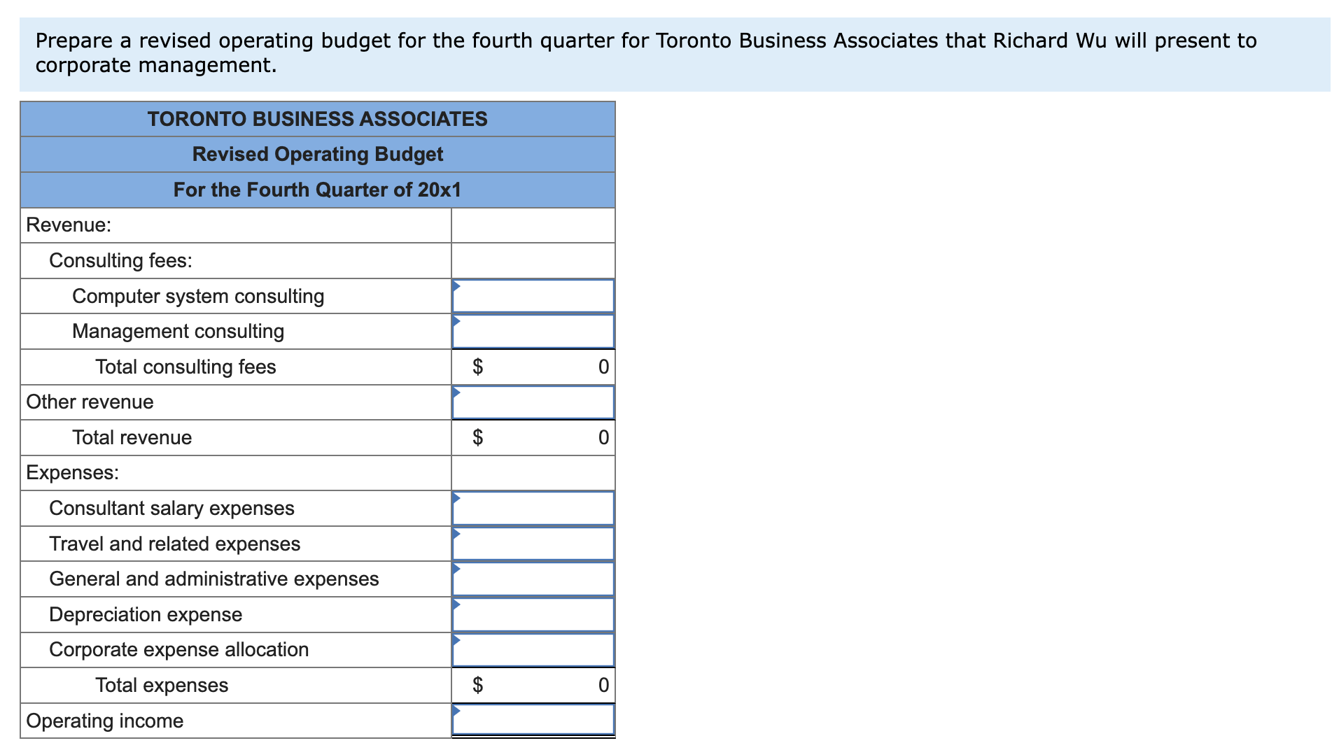 fourth quarter for Toronto Business Associates that Richard Wu will present to