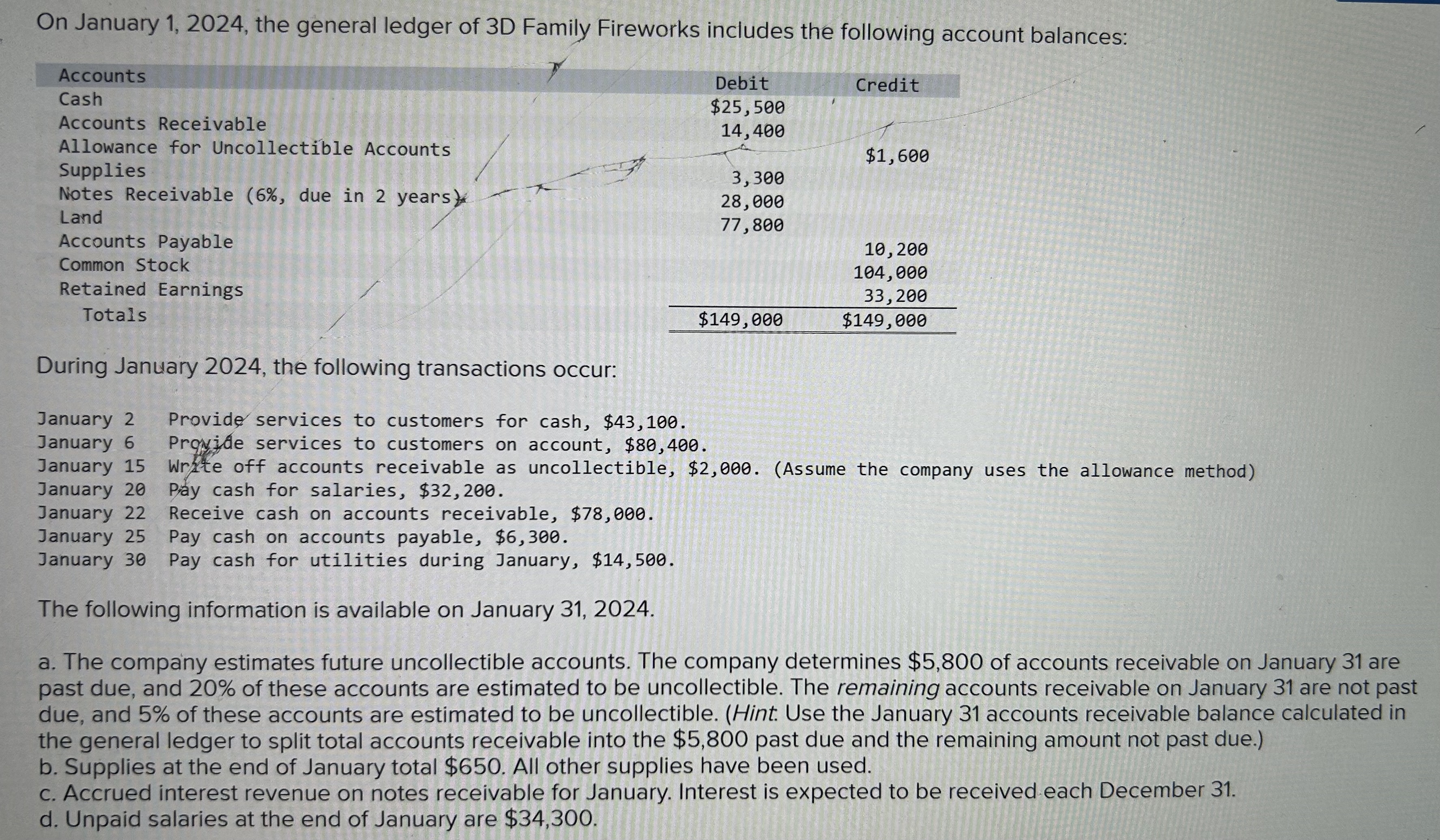  On January 1,2024, the general ledger of 3D Family Fireworks includes