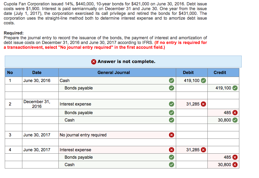  Please help!!!! You should use IFRS RULES 1. Record the issuance