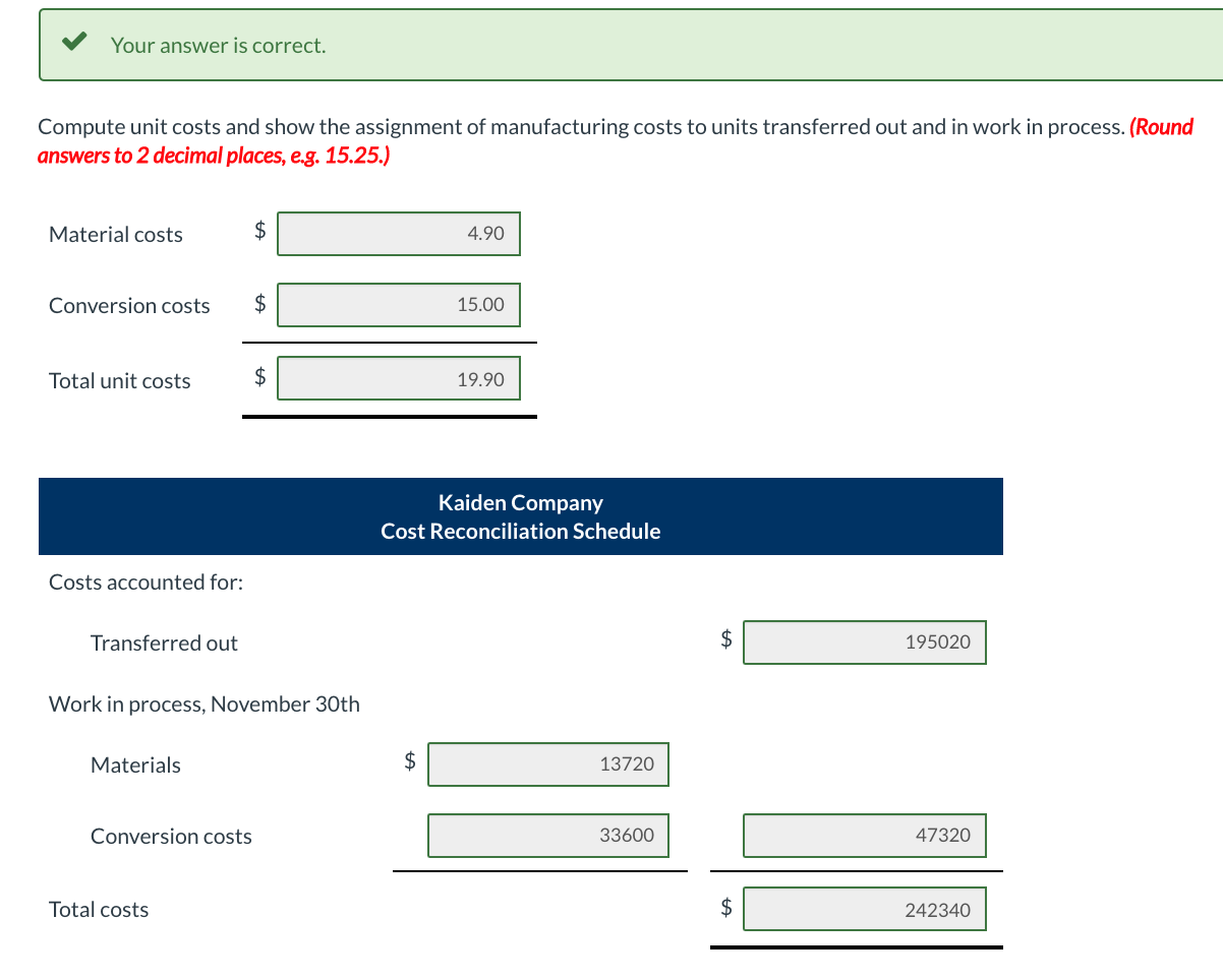 work in process consists of 1,100 units valued at $ 10,302 ($