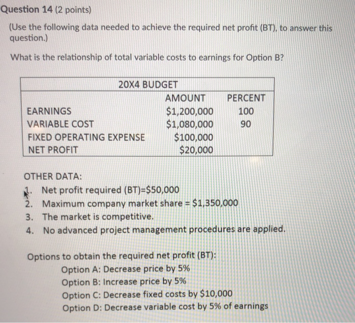  Question 14 (2 points) (Use the following data needed to achieve