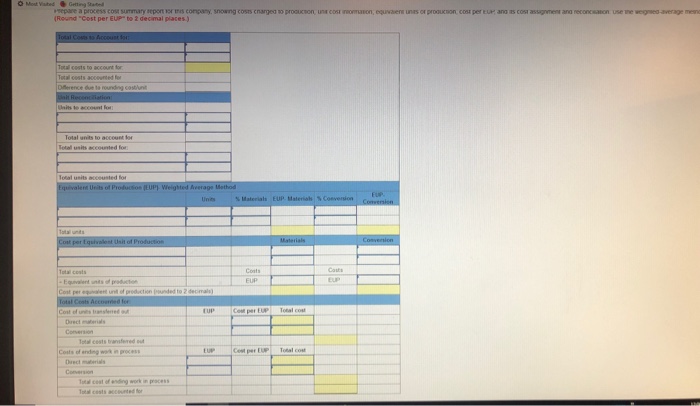 Comparny produces large quantnies of a standardized product. The following information is