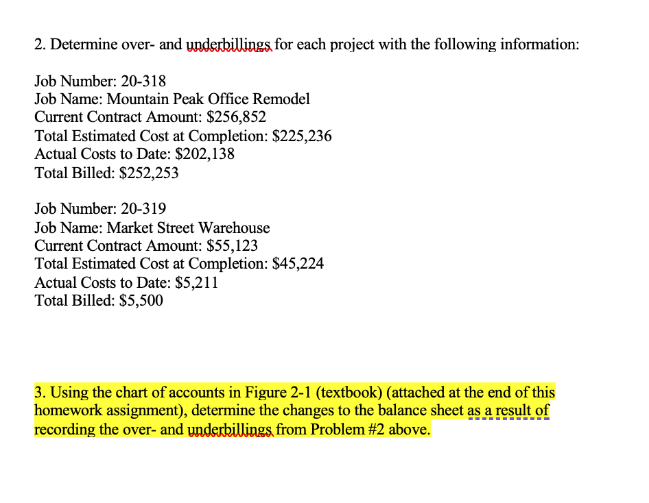 I am needing help with #3 (the highlighted question). 2. Determine over-