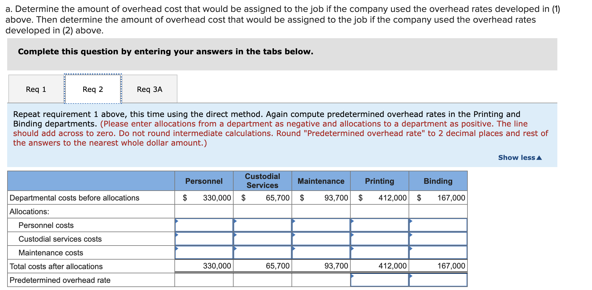 yet profits on those jobs are never as high as they ought