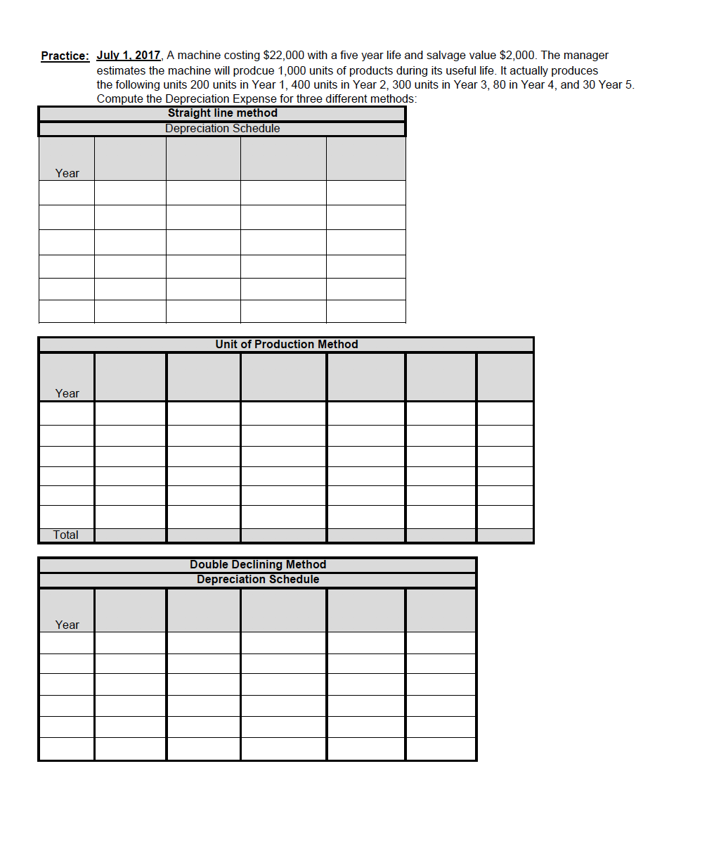  Practice: July 1, 2017, A machine costing $22,000 with a five