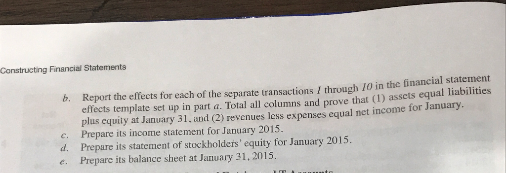 Statements Schrand Aerobics, Inc., rents studio space (including a sound system) and