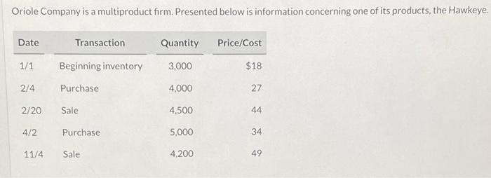 please show work Oriole Company is a multiproduct form. Presented below is