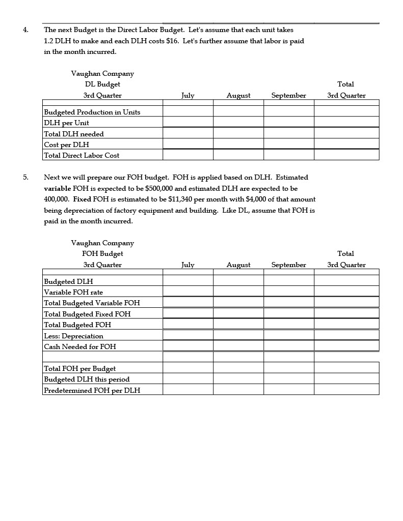 for the third quarter, July through September, and has assembled the following