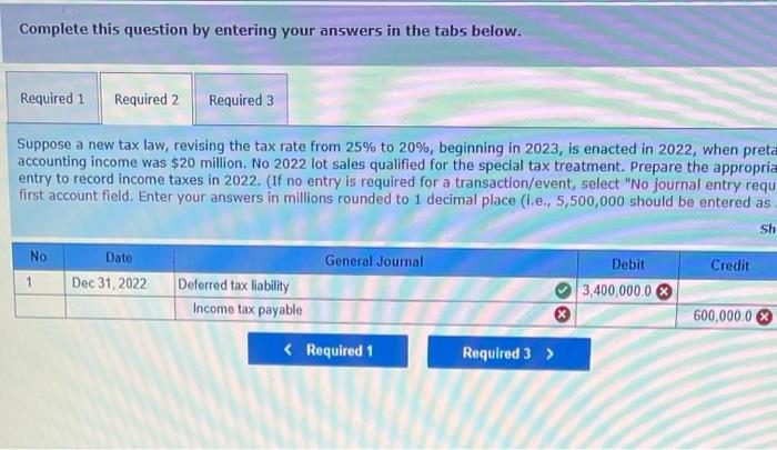 development are sold, Dixon recognizes income for financial reporting purposes in the