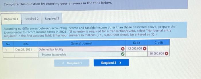 year of the sale For some lots, Dixon recognizes income for tax