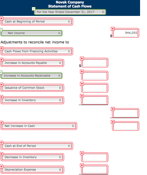 December 31 Assets Cash Accounts receivable Inventory Land Equipment Accumulated depreciation-equipment Total
