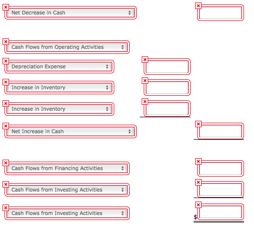 Liabilities and Stockholders' Equity Accounts payable Bonds payable Common stock ($1 par)