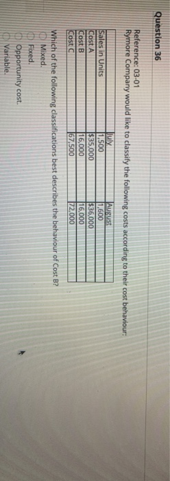  Question 36 Reference: 03-01 Rymore Company would like to classify the