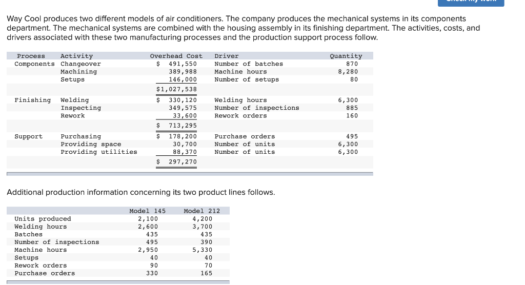 Question 4: Under the required 2 tab: Determine the total cost per