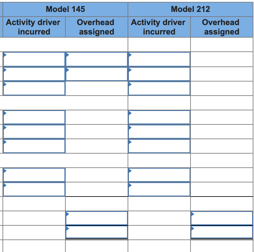 212. (Round your final answers to 2 decimal places.) Under the required