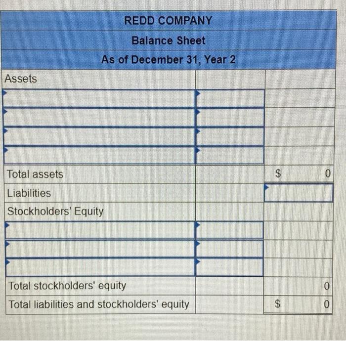 following balances in its accounts: Cash Inventory Land Common stock Retained earnings