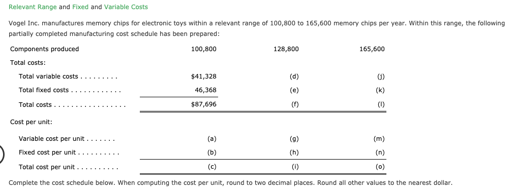  Relevant Range and Fixed and Variable Costs Vogel Inc. manufactures memory
