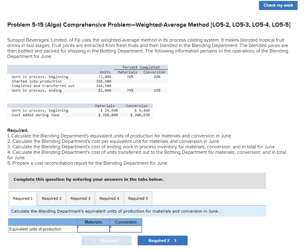  Check my work Problem 5-15 (Algo) Comprehensive Problem-Weighted-Average Method [LO5-2, LO5-3,