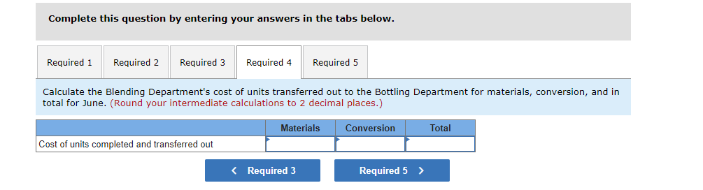 two stages. Fruit juices are extracted from fresh fruits and then blended