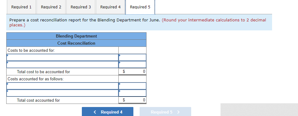 in the Blending Department. The blended juices are then bottled and packed