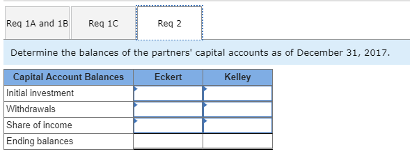 also assumed responsibility for Kelleys $86,000 long-term note payable associated with the