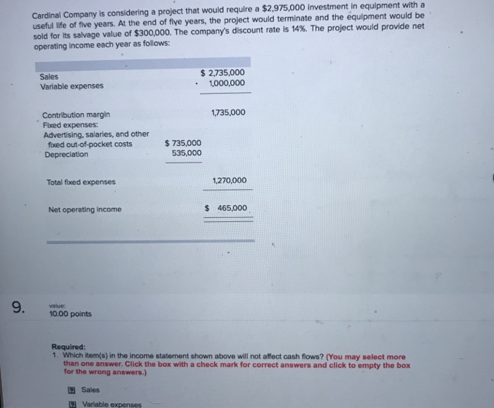  Cardinal Company is considering a project that would require a $2,975,000