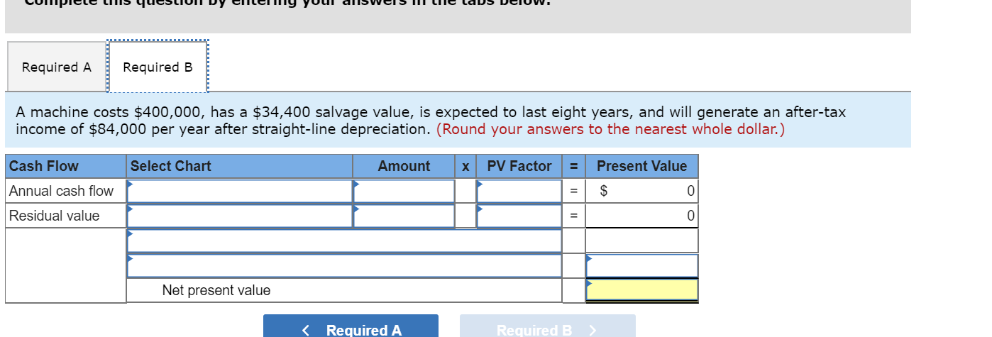 system yields an incremental after-tax income of $265,000 each year after deducting