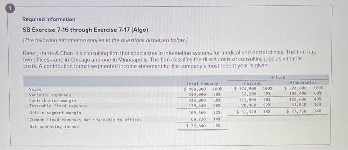  Required information SB Exercise 7-16 through Exercise 7-17 (Algo) The following