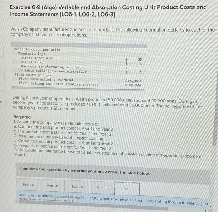  Exercise 6-9 (Algo) Variable and Absorption Costing Unit Product Costs and