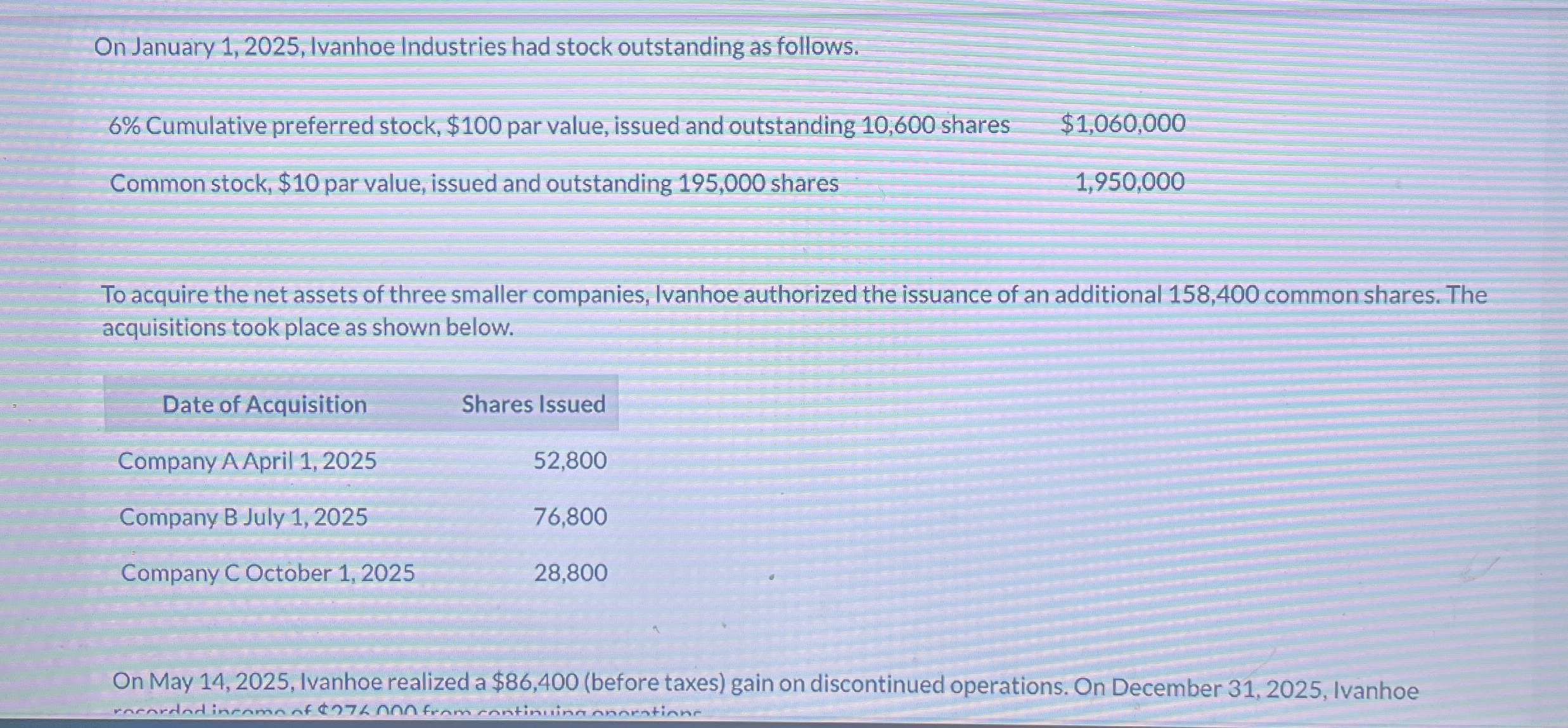  On January 1,2025, Ivanhoe Industries had stock outstanding as follows. \table[[6%