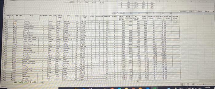 the total Gross Monthly Salary for Male employees from Scarborough with a