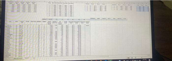 Rating of 5 or less and an Education of 2 or more.