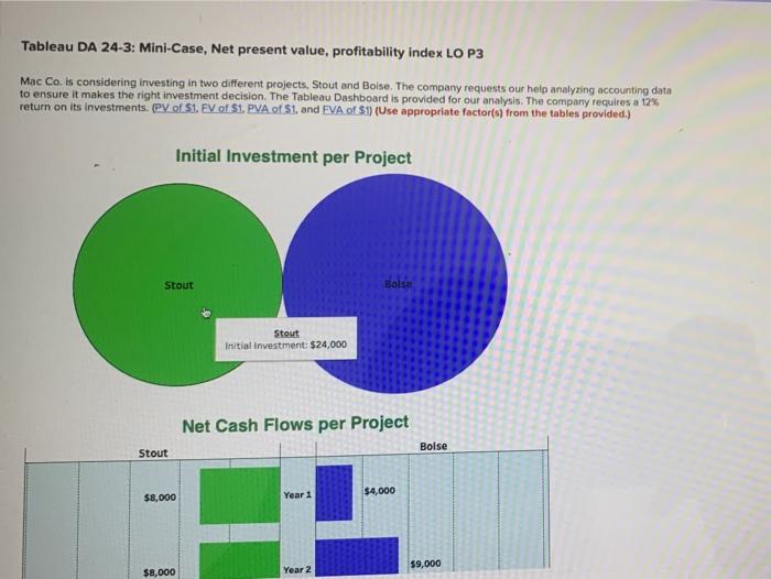  there is no PV table Tableau DA 24-3: Mini-Case, Net present