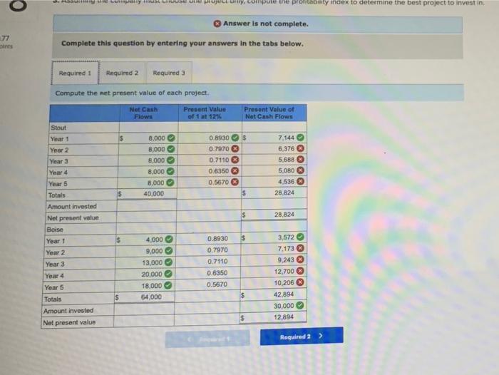 data to ensure it makes the right investment decision. The Tableau Dashboard