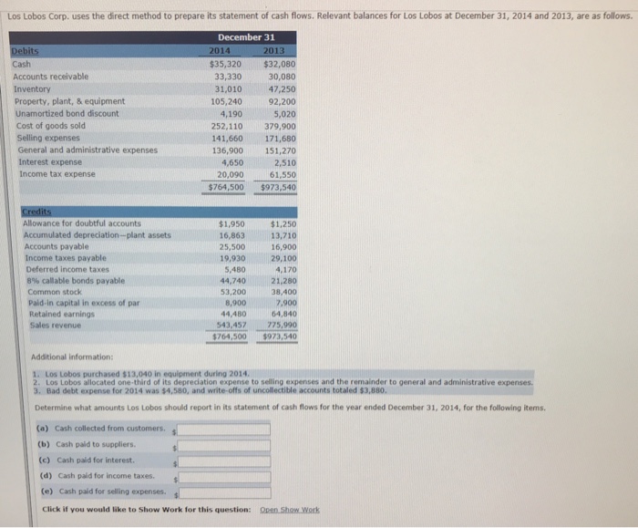  Los Lobos Corp. uses the direct method to prepare its statement
