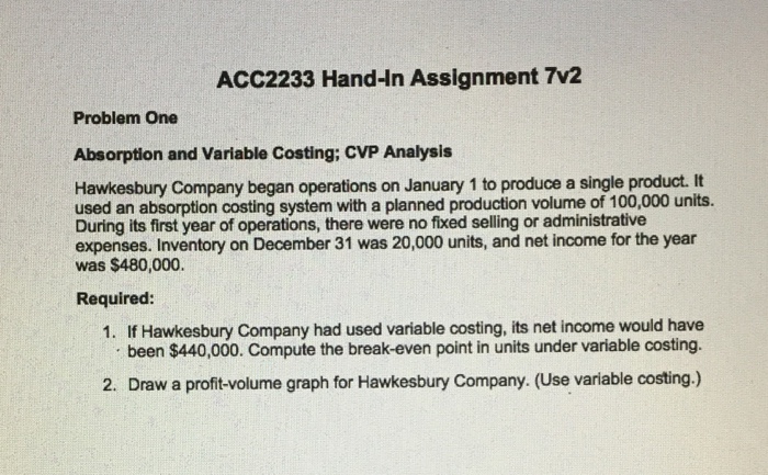  ACC2233 Hand-In Assignment 7v2 Problem One Absorption and Variable Costing; CVP