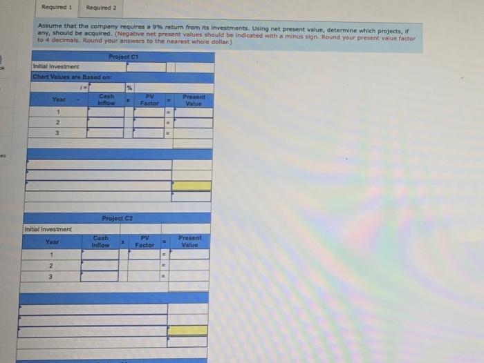 of return LO P3, P4 Phoenix Company can invest in each of