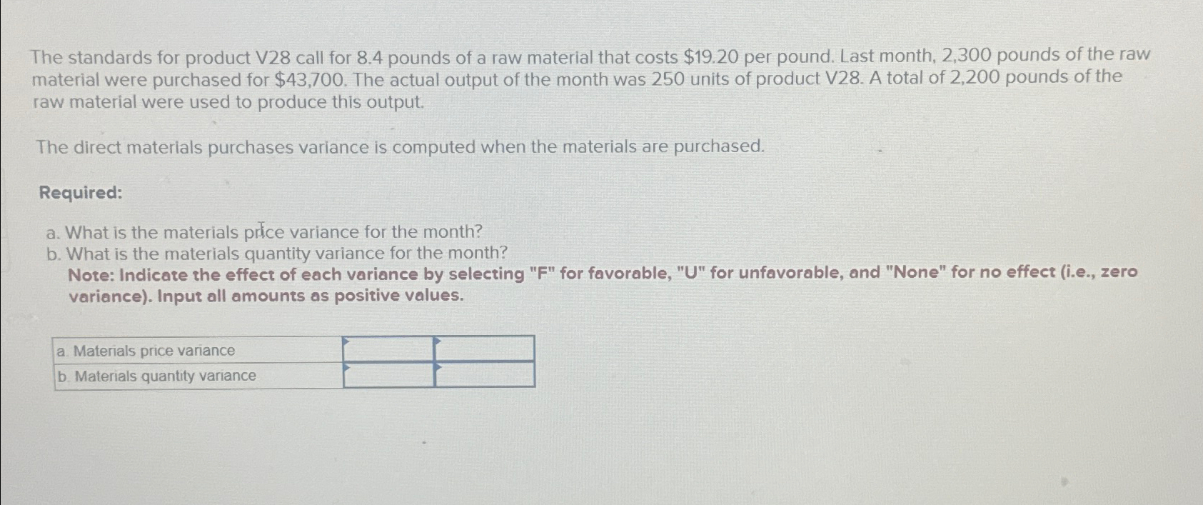  The standards for product V28 call for 8.4 pounds of a