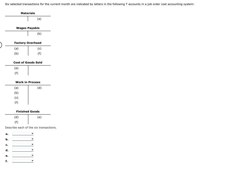 Six selected transactions for the current month are indicated by letters in